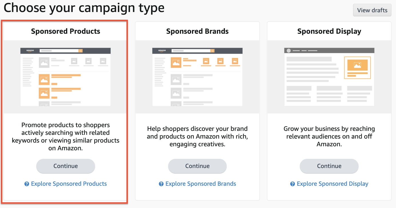 amazon ppc campaign types