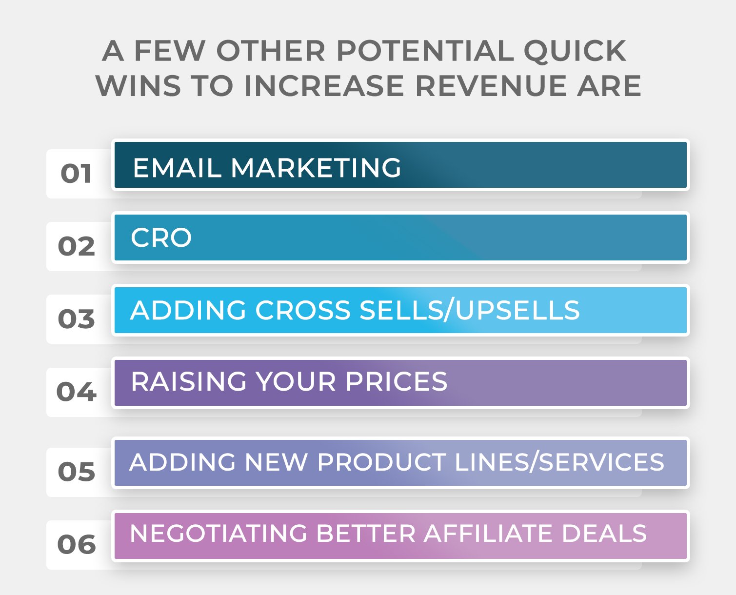 6 Steps to Automated, Scaleable and Sellable Business INFOGRAPHICS 3