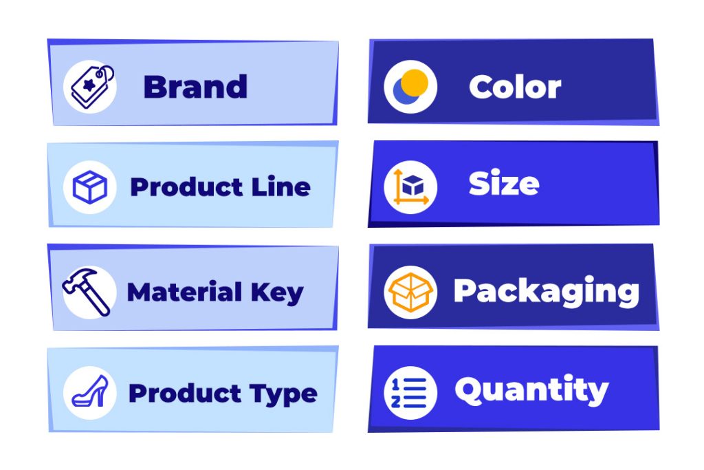 Optimizing Your Amazon Listing Copy