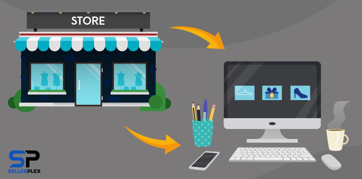 How to Convert Your Brick and Mortar Business Into a Successful eCommerce Store Infographics