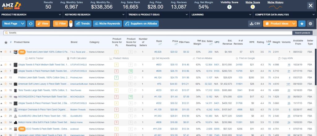 . These tools can save you time and effort by providing accurate and up-to-date information on product demand,
