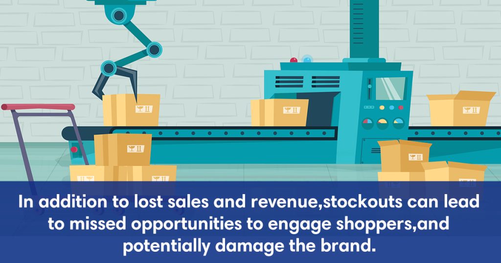 supply chain inventory management