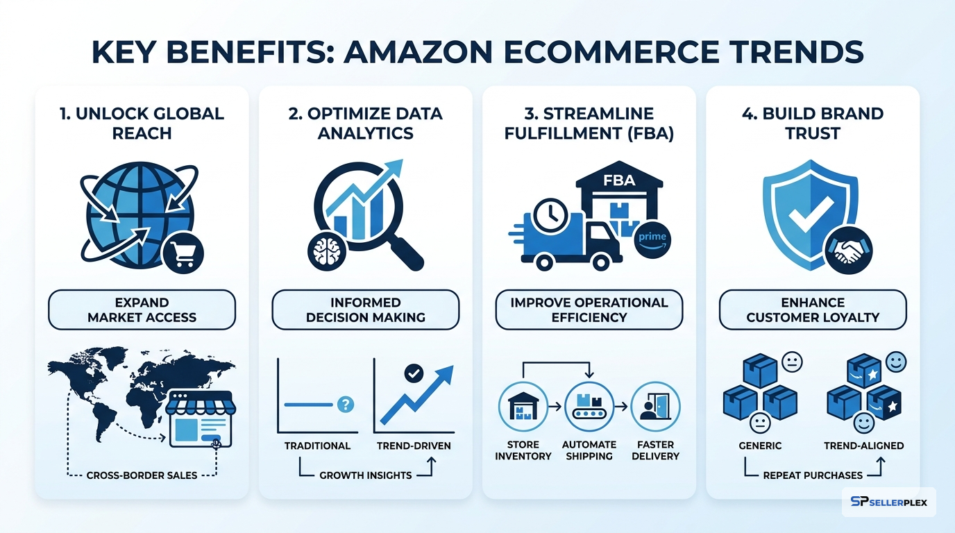 Key Benefits