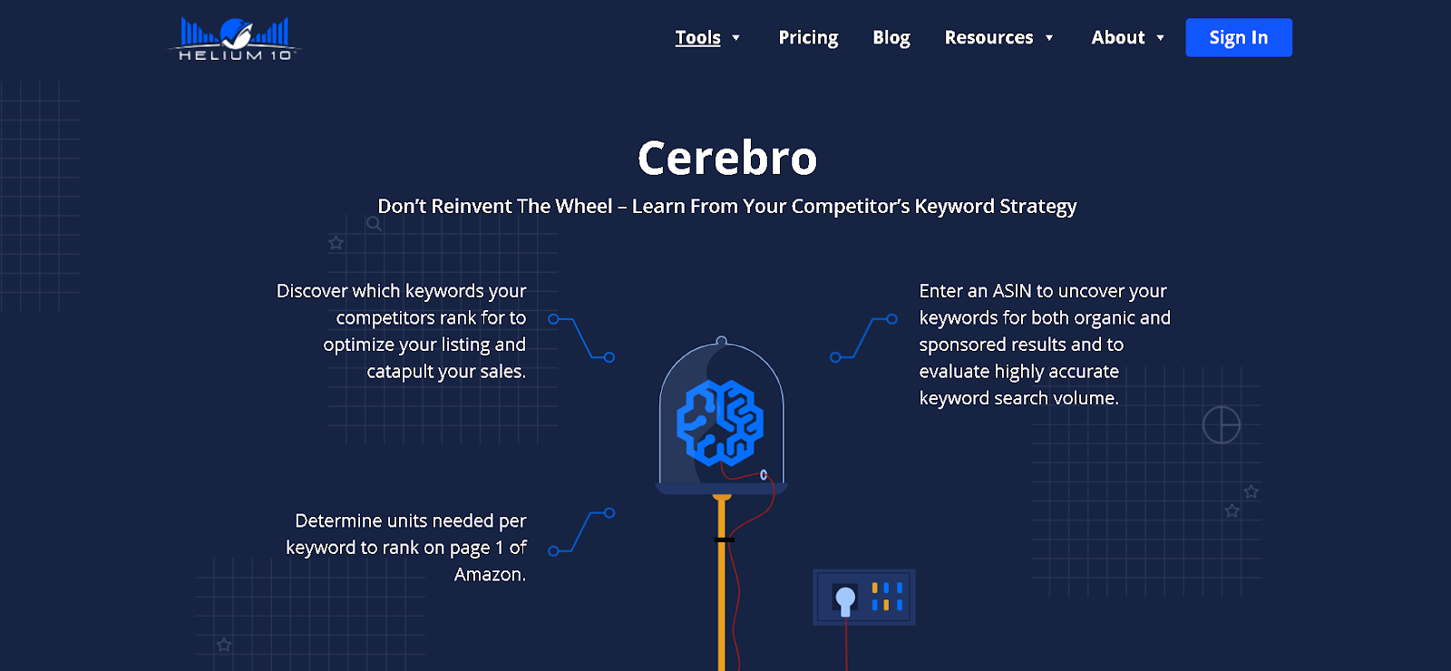 helium 10 cerebro